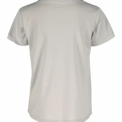 function tee b jr<REACTION Hot